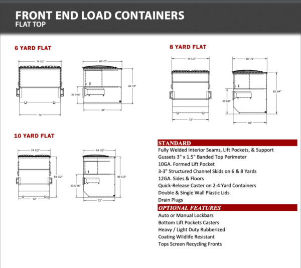 Front End Load Containers - Image 2