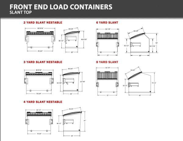 Front End Load Containers - Image 4