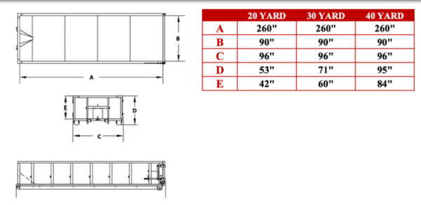 Rectangular Style Roll Off - Image 3