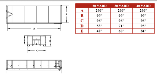 Tub Style Roll Off - Image 2